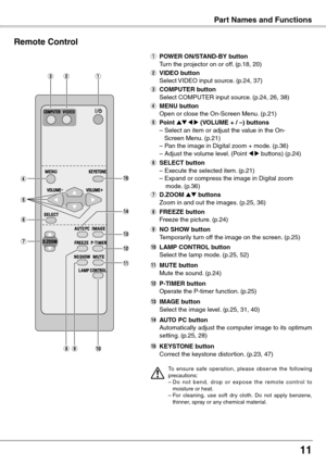 Page 11
11
Part Names and FunctionsPart Names and Functions
Remote Control
q POWER ON/STAND-By button 
  Turn the projector on or off. (p.18, 20)
w VIDEO button
  Select VIDEO input source. (p.24, 37)
e COMPUTER button
  Select COMPUTER input source. (p.24, 26, 38)
r MENU button
  Open or close the On-Screen Menu. (p.21)
u D  .ZOOM ed buttons
  Zoom in and out the images. (p.25, 36)
!4 AUTO PC button
  Automatically adjust the computer image to its optimum 
setting. (p.25, 28)
!3 IMAGE button
  Select the image...