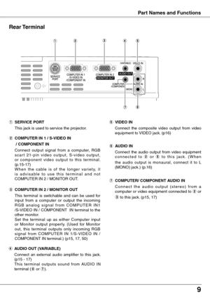 Page 9

Part Names and Functions
Rear Terminal
e COMPUTER IN 2 / MONITOR OUT
  This  terminal  is  switchable  and  can  be  used  for 
input  from  a  computer  or  output  the  incoming R G B  a n a l o g  s i g n a l  f r o m  C O M P U T E R  I N 1 /S-VIDEO IN / COMPONENT  IN terminal to the other monitor.
  Set  the  ter minal  up  as  either  Computer  input 
or  Monitor  output  properly.  (Used  for  Monitor out,  this  terminal  outputs  only  incoming  RGB signal  from  COMPUTER  IN  1/S-VIDEO...