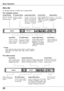 Page 22
22

Basic Operation
Menu Bar
PC System Menu
U s e d   t o   s e l e c t computer  system. (p.27)
Setting Menu
U s e d   t o   s e t   t h e p r o j e c t o r ' s   o p e r a t i n g configurations.(p.45-56)
Image Select Menu
U s e d   t o   s e l e c t   a n i m a g e   l e v e l   a m o n g D y n a m i c ,   S t a n d a r d , R e a l ,   B l a c k b o a r d ( G r e e n ) ,   C o l o r b o a r d and Image 1 ~ 4. (p.31)
For computer source
Guide Window
Show  the  selected M e n u   o f   t h e...