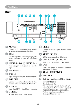 Page 118
Part Names
Rear
A MOUSE
Connect a USB mouse cable to a computer 
to control computer mouse functions.
B RS232
Serial data port for controlling the projector 
with  a  computer  or  other  RS-232  control 
device.
C AUDIO IN 1 & D AUDIO IN 2
Mini  jack  port  corresponds  to  computer 
input.
E AUDIO OUT
F RGB IN
Input analog RGB signal from a computer.
G RGB OUT
C o n n e c t   a n   e x t e r n a l   m o n i t o r   t o   t h i s 
connection to view the “RGB IN” input.
H DVI-I IN
Input digital DVI-I...