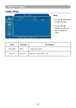 Page 2320
MENU (PC Mode)
Audio Menu
Step:
1.	Use	the	▲ 	/▼	buttons	
to select an item.
2.	Use	the	◄	/	►	
buttons to select an 
item or adjust the 
value.
ItemSelectionDescription
VOLUME00/40Adjust the volume.
MUTEOFF/ONMute the volume OFF / ON. 