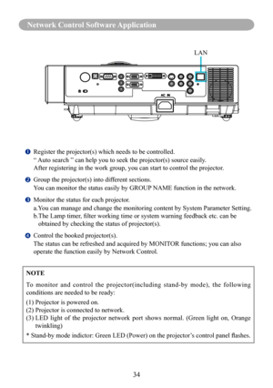 Page 37Network Control Software Application
34
Network Control Software Application
	 
Register the projector(s) which needs to be controlled. 
“ Auto search ” can help you to seek the projector(s) source easily. 
After registering in the work group, you can start to control the projec\
tor.
		Group the projector(s) into different sections. 
You can monitor the status easily by GROUP NAME function in the network.
		Monitor the status for each projector. 
a.You can manage and change the monitoring content by...