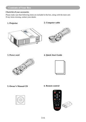 Page 5Contents of Your Box
Safety InstructionsContents of Your Box
Check-list of your accessories
Please make sure that following items are included in the box, along wit\
h the main unit.
If any items missing, contact your dealer.
1. Projector
6. Remote control
2. Computer cable
3. Power cord4.  Quick Start Guide
5.  Owner’s Manual CD
3-A 