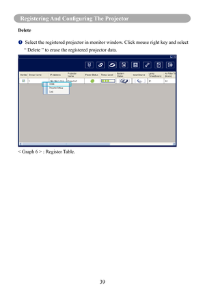 Page 42Registering And Configuring The Projector
39
Registering And Configuring The Projector
Delete
		Select the registered projector in monitor window. Click mouse right key and select
     “ Delete ” to erase the registered projector data.
< Graph 6 > : Register Table. 