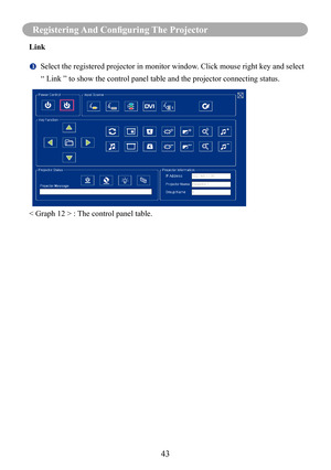 Page 4643
Registering And Configuring The Projector
Link
		Select the registered projector in monitor window. Click mouse right key and select  
      “ Link ” to show the control panel table and the projector c\
onnecting status.
< Graph 12 > : The control panel table. 