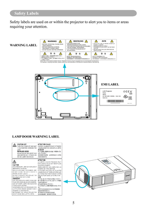 Page 8Safety Labels
5
Safety Labels
Safety labels are used on or within the projector to alert you to items \
or areas 
requiring your attention. 
EMI LABEL
LAMP DOOR WARNING LABEL
WARNING LABEL 