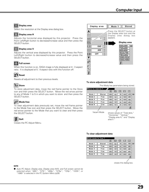 Page 2929
Computer Input
Select the resolution at the Display area dialog box.
Display area
Adjusts the horizontal area displayed by this projector.  Press the
Point Left/Right button to decrease/increase value and then press the
SELECT button.
Display area H
Adjusts the vertical area displayed by this projector.  Press the Point
Left/Right button to decrease/increase value and then press the
SELECT button.
Display area V
When this function is on, SXGA image is fully displayed at 4 : 3 aspect
ratio.  It is...