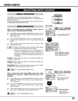 Page 3131
VIDEO INPUT
SELECTING INPUT SOURCE
MENU OPERATION
DIRECT OPERATION
Press MENU button and ON-SCREEN MENU will appear.  Press
POINT LEFT/RIGHT button to move a red frame pointer to
INPUT Menu icon.
Press POINT DOWN button to move a red arrow pointer to
Video and then press SELECT button.  Source Select Menu will
appear. 
1
2VIDEO
Move a pointer to the source
and press SELECT button.
Source Select Menu (VIDEO)
INPUT MENU
Move a pointer to the source that you want to select and then
press SELECT button.3...