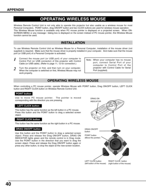 Page 4040
APPENDIX
OPERATING WIRELESS MOUSE
INSTALLATION
Wireless Remote Control Unit is not only able to operate this projector but also usable as a wireless mouse for most
Personal Computers.  POINT button, drag ON/OFF button and two CLICK buttons are used for wireless mouse operation.
This Wireless Mouse function is available only when PC mouse pointer is displayed on a projected screen.  When ON-
SCREEN MENU or any message / dialog box is displayed on the screen instead of PC mouse pointer, this Wireless...