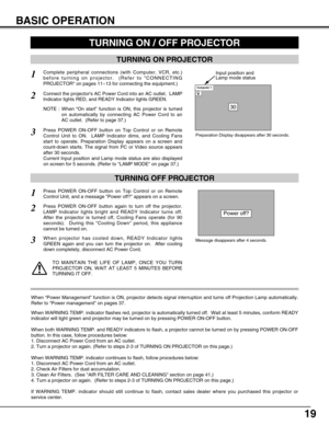 Page 1919
BASIC OPERATION
TURNING ON PROJECTOR
Connect the projectors AC Power Cord into an AC outlet.  LAMP
Indicator lights RED, and READY Indicator lights GREEN.2
3
TURNING OFF PROJECTOR
Press POWER ON-OFF button on Top Control or on Remote
Control Unit, and a message Power off? appears on a screen.  
Press POWER ON-OFF button again to turn off the projector.
LAMP Indicator lights bright and READY Indicator turns off.
After the projector is turned off, Cooling Fans operate (for 90
seconds).  During this...