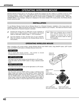 Page 4040
APPENDIX
OPERATING WIRELESS MOUSE
INSTALLATION
Wireless Remote Control Unit is not only able to operate this projector but also usable as a wireless mouse for most
Personal Computers.  POINT button, drag ON/OFF button and two CLICK buttons are used for wireless mouse operation.
This Wireless Mouse function is available only when PC mouse pointer is displayed on a projected screen.  When ON-
SCREEN MENU or any message / dialog box is displayed on the screen instead of PC mouse pointer, this Wireless...
