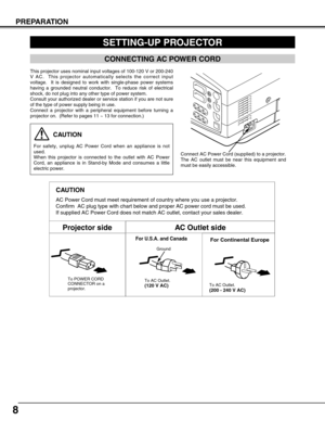 Page 8SETTING-UP PROJECTOR
8
PREPARATION
This projector uses nominal input voltages of 100-120 V or 200-240
V AC.  This projector automatically selects the correct input
voltage.  It is designed to work with single-phase power systems
having a grounded neutral conductor.  To reduce risk of electrical
shock, do not plug into any other type of power system.
Consult your authorized dealer or service station if you are not sure
of the type of power supply being in use.
Connect a projector with a peripheral...
