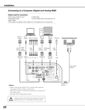 Page 2222
InstallationConnecting to a Computer (Digital and Analog RGB)
Cables used for connection 
• VGA Cable (HDB 15 pin)* • USB Cable
• DVI-Digital Cable • Audio Cables (Mini Plug [stereo] x 2)
• BNC Cable
(*One cable is supplied; other cables are not supplied with the project\
or.)
External Audio Equipment
DVI-Digital
cable USB
cable
Audio
cable
(stereo)
Audio cable
(stereo)
USB port
Audio
Output
USB
AUDIO OUT
(stereo)Audio Input
Unplug the power cords of both the projector and external
equipment from the...