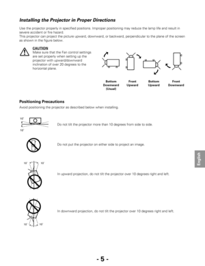 Page 5- 5 -
English10˚ 10˚
10˚10˚
Do not tilt the projector more than 10 degrees from side to side. 
In upward projection, do not tilt the projector over 10 degrees right and left.
Do not put the projector on either side to project an image. 
10˚
10˚
In downward projection, do not tilt the projector over 10 degrees right and left.
Use the projector properly in specified positions. Improper positioning may reduce the lamp life and result in
severe accident or fire hazard.
This projector can project the picture...