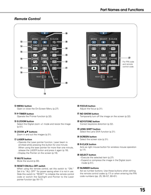 Page 1515
Part Names and Functions
Remote Control
!9
!5
!3
!4
!8
!6
!7
@0
!3MENU button
Open or close the On-Screen Menu (p.27).
! 6ZOOM edbuttons
Zoom in and out the images (p.31).
! 5D.ZOOM button
Select the Digital zoom +/- mode and resize the image
(p.51).
@ 0FOCUS button
Adjust the focus (p.31).
! 8
MUTE button
Mute the sound (p.30).
! 4
P-TIMER button
Operate the P-timer function (p.32).@ 1
NO SHOW button
Temporarily turn off the image on the screen (p.32).
@ 2
KEYSTONE button
Correct keystone distortion...