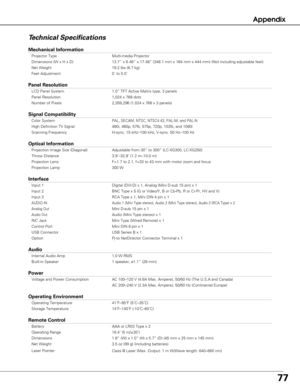 Page 7777
Appendix
Te chnical Specifications
Mechanical Information
Projector Type Multi-media Projector
Dimensions (W x H x D) 13.7” x 6.46” x.17.48” (348.1 mm x 164 mm x 444 mm) (Not inc\
luding adjustable feet)
Net Weight 19.2 lbs (8.7 kg)
Feet Adjustment 0˚ to 5.0˚
Panel Resolution
LCD Panel System 1.0” TFT Active Matrix type, 3 panels 
Panel Resolution 1,024 x 768 dots
Number of Pixels 2,359,296 (1,024 x 768 x 3 panels)
Signal Compatibility
Color SystemPAL, SECAM, NTSC, NTSC4.43, PAL-M, and PAL-N
High...