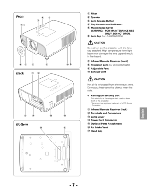 Page 7- 7 -
English
Bottom Back
qFilter
wSpeaker
eLens Release Button
rTop Controls and Indicators
tMaintenance Cover
WARNING: FOR MAINTENANCE USE
ONLY. DO NOT OPEN.
yLens Cap 
(for LC-XG300/XG250)
!7
!4!6!5
!2
!3
CAUTION
Hot air is exhausted from the exhaust vent.
Do not put heat-sensitive objects near this
side.
o
!1Infrared Remote Receiver (Back)
!2Terminals and Connectors
!3Lamp Cover
!4Power Cord Connector
!5Optional Parts Attachment
!6Air Intake Vent
!7Hand Grip
CAUTION
Do not turn on the projector with...