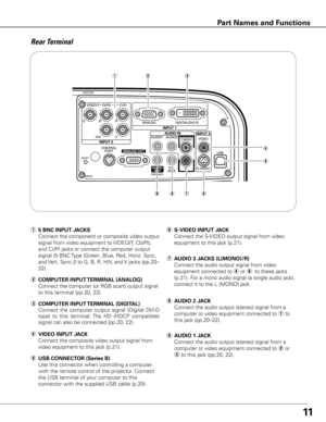 Page 11
11
Rear	Terminal
qwe
r
t
yiu
t	USB CONNECTOR (Series B)
  Use this connector when controlling a computer 
with the remote control of the projector. Connect 
the USB terminal of your computer to this 
connector with the supplied USB cable (p.20).
y	S-VIDEO INPUT JACK
  Connect the S-VIDEO output signal from video 
equipment to this jack (p.21).
i	AUDIO  JACK
  Connect the audio output (stereo) signal from a 
computer or video equipment connected to q to 
this jack (pp.20–22).
o	AUDIO 1 JACK...