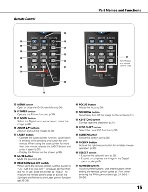 Page 15
15
Remote	Control
!3 MENU button
  Open or close the On-Screen Menu (p.26).
!6	ZOOM ed buttons
  Zoom in and out the images (p.30).
!5	D .ZOOM button
  Select the Digital zoom +/- mode and resize the 
image (p.47).
@0	FOCUS button
  Adjust the focus (p.30).
!8	MUTE button
  Mute the sound (p.29).
!4	P-TIMER button
  Operate the P-timer function (p.31).@1	NO SHOW button
  Temporarily turn off the image on the screen (p.31).
@2	KEy STONE button
  Correct keystone distortion (p.31).
@6	SELECT button
  –...