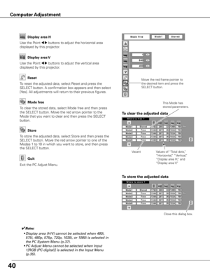 Page 40
40

Use the Point 7 8 buttons to adjust the horizontal area 
displayed by this projector.
Display area H
Use the Point 7 8 buttons to adjust the vertical area 
displayed by this projector.
Display area V
Reset
Store
Exit the PC Adjust Menu.
Quit
To store the adjusted data, select Store and then press the 
SELECT button. Move the red arrow pointer to one of the 
Modes 1 to 10 in which you want to store, and then press 
the SELECT button.
To reset the adjusted data, select Reset and press the 
SELECT...