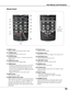 Page 15
15
Remote	Control
!3 MENU button
  Open or close the On-Screen Menu (p.26).
!6	ZOOM ed buttons
  Zoom in and out the images (p.30).
!5	D .ZOOM button
  Select the Digital zoom +/- mode and resize the 
image (p.47).
@0	FOCUS button
  Adjust the focus (p.30).
!8	MUTE button
  Mute the sound (p.29).
!4	P-TIMER button
  Operate the P-timer function (p.31).@1	NO SHOW button
  Temporarily turn off the image on the screen (p.31).
@2	KEy STONE button
  Correct keystone distortion (p.31).
@6	SELECT button
  –...