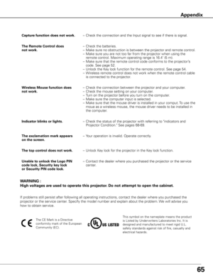 Page 65
65

Appendix
This symbol on the nameplate means the product 
is Listed by Under writers Laboratories Inc. It is 
designed and manufactured to meet rigid U.L. 
safety standards against risk of fire, casualty and 
electrical hazards.
The CE Mark is a Directive 
conformity mark of the European 
Community (EC).
WARNING :
High voltages are used to operate this projector . Do not attempt to open the cabinet .
If problems still persist after following all operating instructions, contact the dealer where you...