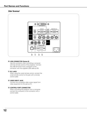 Page 1312
!1	R/C JACK
  When using the wired remote control, connect the 
wired remote control to this jack with a remote 
control cable.
Side Terminal
!0!1!2!3
!3	CONTROL PORT CONNECTOR
  When controlling the projector from a computer, 
connect the computer to this connector with a 
control cable.
Part Names and Functions
!0	USB CONNECTOR (Series B)
  Use this connector when controlling a computer 
with the remote control of the projector. Connect 
the USB terminal of your computer to this 
connector with the...