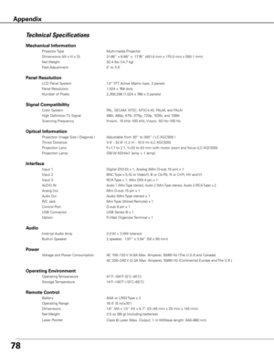 Page 7978
Technical Specifications
Mechanical Information 
 Projector Type      Multi-media Projector 
  Dimensions (W x H x D)    21.66” x 6.89” x. 17.76” (451.0 mm x 175.0 mm x 550.1 mm) 
  Net Weight     
32.4 lbs (14.7 kg)  
  Feet Adjustment      0˚ to 3.5˚                 
Panel Resolution 
 LCD Panel System      1.0” TFT Active Matrix type, 3 panels  
  Panel Resolution      1,024 x 768 dots 
  Number of Pixels      2,359,296 (1,024 x 768 x 3 panels)           
Signal Compatibility 
 Color System...