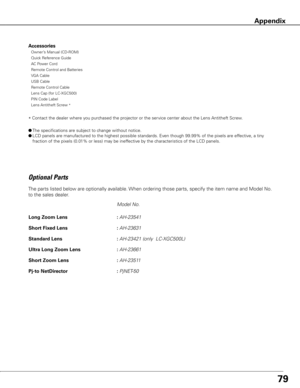 Page 8079
     Model No.
Long Zoom Lens    : AH-23541 
Short Fixed Lens    : AH-23631 
Standard Lens    : AH-23421 (only  LC-XGC500L) 
Ultra Long Zoom Lens     : AH-23661 
Short Zoom Lens    : AH-23511 
Pj-to NetDirector    : PjNET-50 
The parts listed below are optionally available. When ordering those parts, specify the item name and Model No. 
to the sales dealer.
Optional Parts
Accessories
 Owner’s Manual (CD-ROM) 
  Quick Reference Guide 
  AC Power Cord 
  Remote Control and Batteries 
  VGA Cable 
  USB...