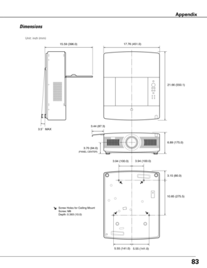 Page 84Dimensions
3.94 (100.0)3.94 (100.0)
10.85 (275.5)3.15 (80.0)
5.55 (141.0) 5.55 (141.0) 6.89 (175.0)
3.70 (94.0)
(PANEL CENTER)
3.44 (87.3) 17.76 (451.0)
15.59 (396.0)
21.66 (550.1)
3.5 ÃMAX
Scre
w Holes f or Ceiling Mount
Scre w: M6
Depth:  0.393 (10.0)
Unit: inch (mm)
Appendix
83 