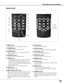 Page 1615
Remote Control
!9
!5
!3
!4
!8
!6
!7
@0
!3 MENU button
  Open or close the On-Screen Menu (p.26).
!6	ZOOM ed buttons
  Zoom in and out the images (p.30).
!5	D .ZOOM button
  Select the Digital zoom +/- mode and resize the 
image (pp.30,47).
@0	FOCUS button
  Adjust the focus (pp.28,30).
!8	MUTE button
  Mute the sound (p.29).
!4	P-TIMER button
  Operate the P-timer function (p.31).@1	SHUTTER button
 
Close the built-in shutter for light blocking.(pp.28,56)
@2	 KEy STONE button
  Correct keystone...