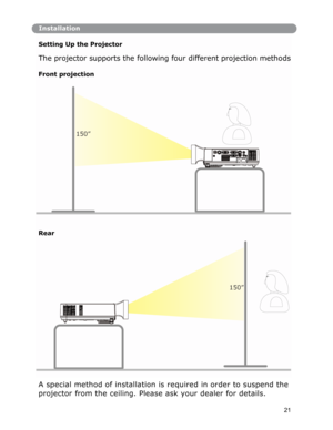 Page 22Installation
Setting Up the Projector
The projector supports the following four different projection methods 
Front projection
150
”
Rear
150
”
A special method of installation is required in order to suspend the 
projector from the ceiling. Please ask your dealer for details. 
21
 
  