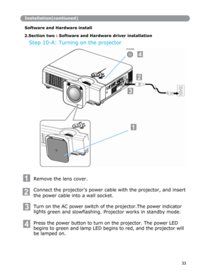 Page 34Installation(contiuned)
Software and Hardware install 
 
2.Section two : Software and Hardware driver installation
Step 10-A: Turning on the projector  POWER 
Remove the lens cover. 
Connect the projector’s power cable with the projector, and insert 
the power cable into a wall socket. 
Turn on the AC power switch of the projector.The power indicator 
lights 
green and slowflashing. Projector works in standby mode. 
Press the power button to turn on the projector. The power LED 
begins to green and lamp...