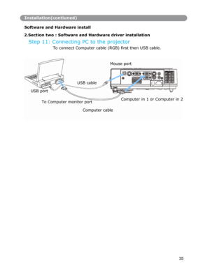 Page 36Installation(contiuned)
Software and Hardware install 
 
2.Section two : Software and Hardware driver installation 
Step 11: Connecting PC to the projector 
To connect Computer cable (RGB) first then USB cable.
Computer in 1 or Computer in 2 
USB cable 
Computer cable 
To Computer monitor port 
35
 
 
  
 
Mouse port 
USB port  