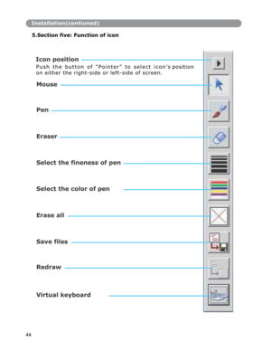 Page 45Installation(contiuned)
5.Section five: Function of icon
Icon position 
P u s h  t h e  b u t t o n  o f  “ P o i n t e r ”  t o  s e l e c t  i c o n ’ s p o s i t i o n 
on either the right-side or left-side of screen. 
Mouse
Pen
Eraser
Select
 the fineness of pen
Select
 the color of pen 
Erase all
Save
 files
Redraw
Virtual
 keyboard
44  