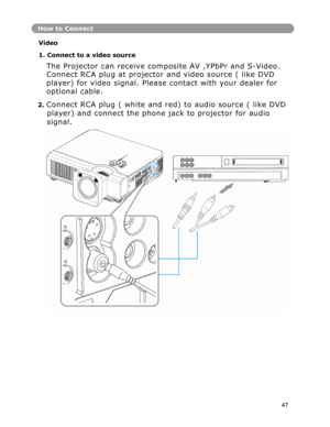 Page 48How to Connect
Video 
 
1. Connect to a video source 
The Projector can receive composite AV ,YPbPr and S-Video. 
Connect RCA plug at projector and video source ( like DVD 
player) for video signal. Please contact with your dealer for 
optional cable. 
2. Connect RCA plug ( white and red) to audio source ( like DVD 
player) and connect the phone jack to projector for audio 
signal. 
47
 
  