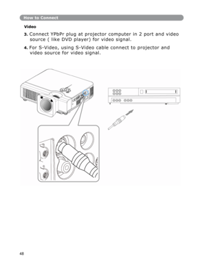 Page 49 
How to Connect
Video 
 
3. Connect YPbPr plug at projector computer in 2 port and video 
source
 ( like DVD player) for video signal.  
4. For S-Video, using S-Video cable connect to projector and 
video source for video signal. 
48  