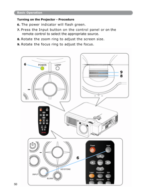 Page 51Basic Operation
Turnin
g on the Projector - Procedure 
6. 
The power indicator will flash green. 
7. Press the Input button on the control panel or on the 
remote control to select the appropriate source. 
8. Rotate the zoom ring to adjust the screen size. 
9. Rotate the focus ring to adjust the focus. 
6POWER LAMP
9
8
6
KEYSTONE 
INPUT 
BLANK 
50 
  