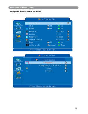 Page 58 
 
Functions of Menu (OSD)
Computer Mode-ADVANCED Menu
57 
