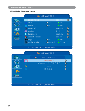 Page 65 
Functions of Menu (OSD)
Video Mode-Advanced Menu
64  