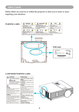 Page 11Safety Labels
8
Safety Labels
Safety labels are used on or within the projector to alert you to items \
or areas 
requiring your attention. 
WARNING LABEL
EMI Label
LAMP DOOR WARNING LABEL 