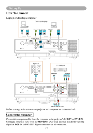 Page 2017
Setting Up
Before starting, make sure that the projector and computer are both turn\
ed off.
Connect the computer 
Connect the computer cable from the computer to the projector's RGB IN o\
r DVI-I IN.
Connect a computer cable from the MONITOR OUT to an external monitor to view the
signal on RGB IN or DVI-I IN. Tighten the screw on all connectors.
How To Connect
Laptop or desktop computer
AUDIO OUTMOUSERS-232AUDIO OUTDVI OUTVGA OUTRGB IN
AUDIO IN 
VIDEO OUT AUDIO OUT (L)&(R)
S-VIDEO OUTYPb/Cb...