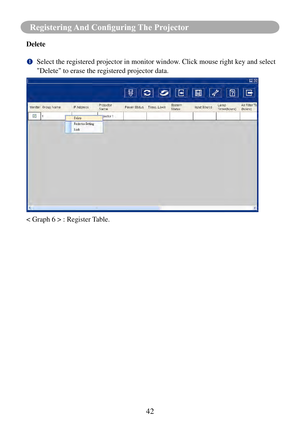 Page 45Registering And Configuring The Projector
42
Registering And Configuring The Projector
Delete
			Select the registered projector in monitor window. Click mouse right key and select 
"Delete" to erase the registered projector data.
< Graph 6 > : Register Table. 