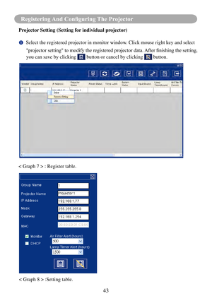 Page 4643
Registering And Configuring The Projector
Projector Setting (Setting for individual projector)
		Select the registered projector in monitor window. Click mouse right key and select 
							"projector	setting"	to	modify	the	registered	projector	data.	 After	finishing	the	setting,	
you can save by clicking  button or cancel by clicking  button.
< Graph 7 > : Register table.
< Graph 8 > :Setting table. 