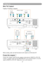 Page 2017
Setting Up
Before starting, make sure that the projector and computer are both turn\
ed off.
Connect the computer 
Connect the computer cable from the computer to the projector's RGB IN o\
r DVI-I IN.
Connect a computer cable from the MONITOR OUT to an external monitor to view the
signal on RGB IN or DVI-I IN. Tighten the screw on all connectors.
How To Connect
Laptop or desktop computer
AUDIO OUTMOUSERS-232AUDIO OUTDVI OUTVGA OUTRGB IN
AUDIO IN 
VIDEO OUT AUDIO OUT (L)&(R)
S-VIDEO OUTYPb/Cb...