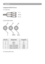 Page 68Appendix
Component(Y,Pb,Pr/Y,Cb,Cr)
(1) Connections
Y / Y
Pb /Cb
Pr / Cr
(2)	Pin	Number	Define
 
P2P4P6
P1 P3P5
YPb/Cb
Pr/Cr
Pin NO.Signal Name Connection
2 Y Y
4 Pb/Cb Cb
6 Pr/Cr Cr
1 Signal return(GND) GND
3 Signal return(GND) GND
5 Signal return(GND) GND
(3) Connector:RCA Jack 