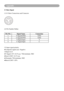 Page 70Appendix
S-Video Signal
(1) S-Video Connections and Connector
(2)	Pin	Number	Define
Pin NO.Signal NameConnection
1 Y Signal(GND) GND
2 C Signal(GND) GND
3 Y Signal Input Y
4 C Signal Input C
(3) Input signal polarity
●Composite	signal	sync:	Negative
(4)Input level
●Y 	Signal:1.0V 	±0.2V	p-p		75Ω	terminate,	NRZ
●Sync:0.286V 	±0.1V	p-p
●Chromatic:75Ω	terminate,	NRZ
●Burst:0.286V 	±20% 