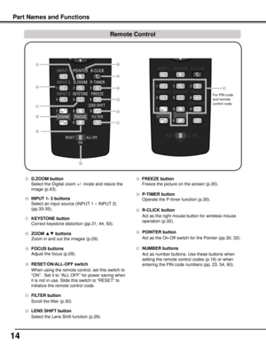 Page 14
14

⑯
⑮
⑲
⑰
⑱
⑱ ZOOM	▲▼ buttons
  Zoom in and out the images (p.29).
⑮ D .ZOOM	button
  Select the Digital zoom +/- mode and resize the 
image (p.43).
⑲ FOCUS	buttons
  Adjust the focus (p.29).
㉑		FILTER 	button
    Scroll the filter (p.30).
㉓   FREEZE	button
  Freeze the picture on the screen (p.30).
⑰ KEySTONE	button
  Correct keystone distortion (pp.31, 44, 50).
⑳	 RESET/ON/ALL-OFF	switch
  When using the remote control, set this switch to 
“ON”.  Set it to “ALL OFF” for power saving when 
it is not...