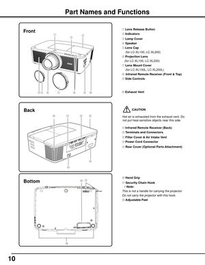 Page 10
10

Bottom⑯
Part	Names	and	Functions
③
④
Front
⑩⑨
②①
⑥⑧
⑱
⑤
⑰
Back
⑮
⑪⑬
⑭
⑫⑩
⑦
 CAUTION
Hot air is exhausted from the exhaust vent. Do 
not put heat-sensitive objects near this side.
⑪ Infrared	Remote	Receiver	(Back)
⑫ Terminals	and	Connectors
⑬ Filter	Cover	&	Air	Intake	Vent
⑭ Power	Cord	Connector
⑮ Rear	Cover	(Optional	Parts	 Attachment)
⑯ Hand	Grip
⑰ Security	Chain	Hook
Note:
This	is	not	a	handle	for	carrying	the	projector.
Do	not	carry	the	projector	with	this	hook.
⑱ Adjustable	Feet
① Lens	Release...