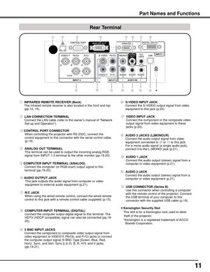 Page 11
11

⑦ R/C	jACK
  When using the wired remote control, connect the wired remote 
control to this jack with a remote control cable (supplied) (p.15).
⑮ USB	CONNECTOR	(Series	B)
  Use this connector when controlling a computer 
with the remote control of the projector. Connect the USB terminal of your computer to this connector with the supplied USB cable (p.19).
⑭ AUDIO	2	jACK
  Connect the audio output (stereo) signal from a 
computer or video equipment (p.21).
⑪ VIDEO	INPUT	jACK
  Connect the component...